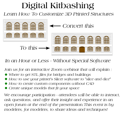 Digital Kitbashing